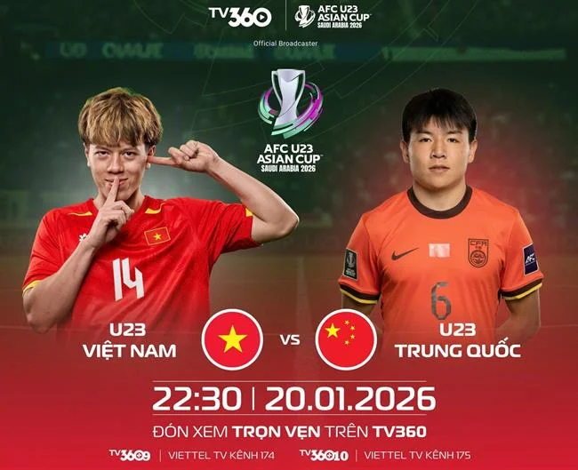 Bảo mật you88 app