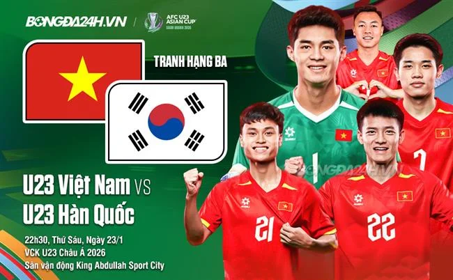 Phản hồi nhanh chóng you88 app